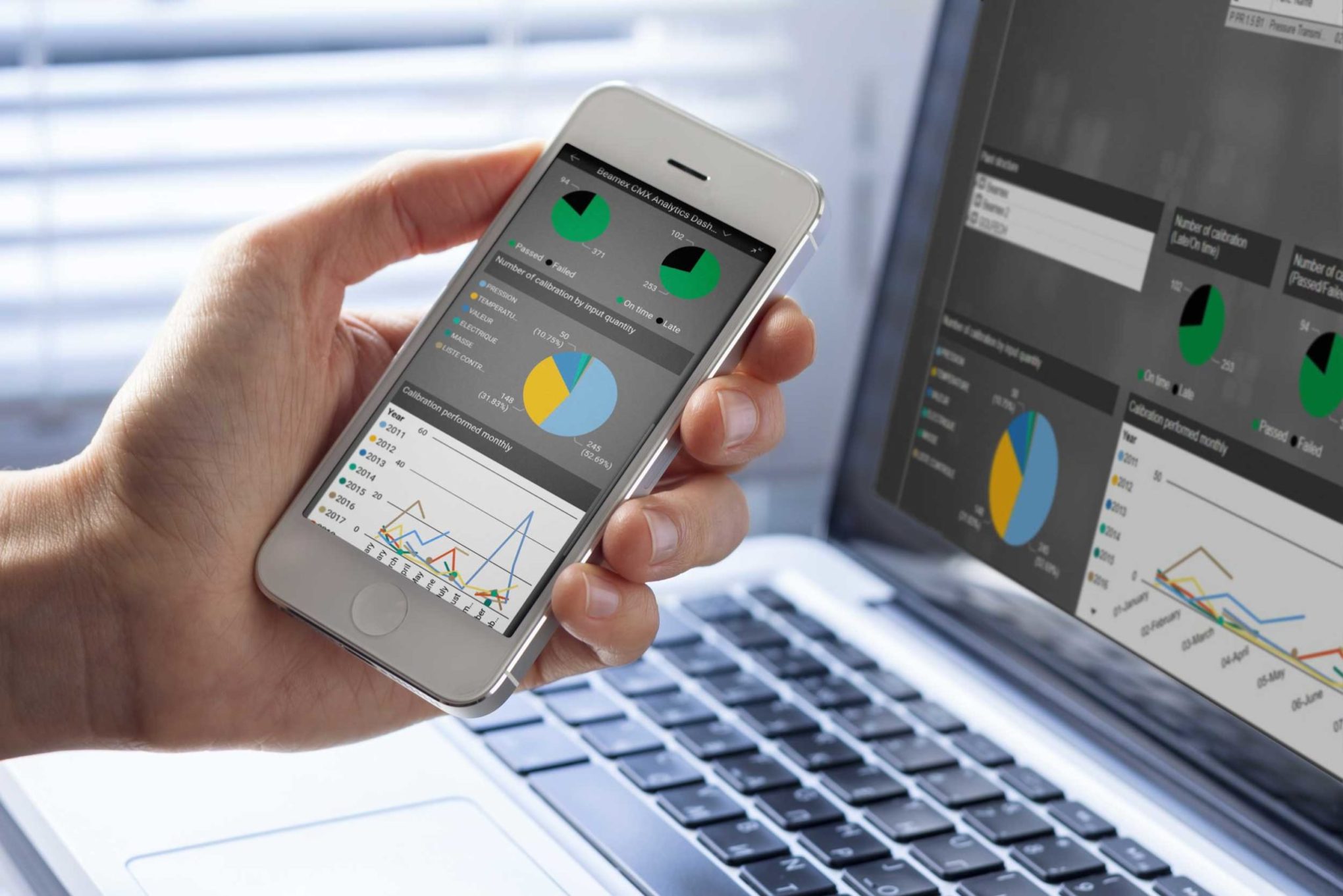 Beamex CMX calibration software analytics dashboard