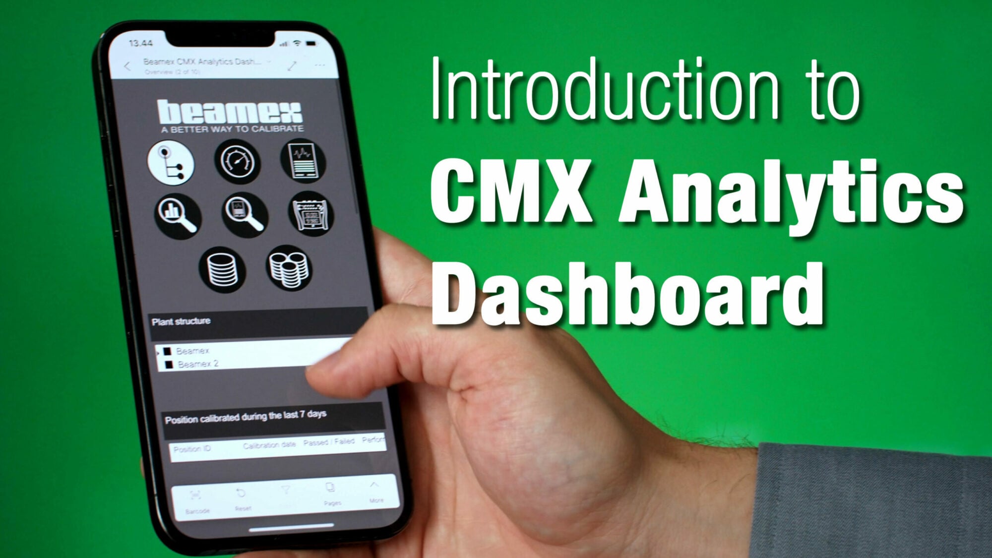 CMX Analytics Dashboard | Beamex